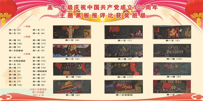 六安二中高一年级开展庆祝建党100周年主题黑板报评比活动